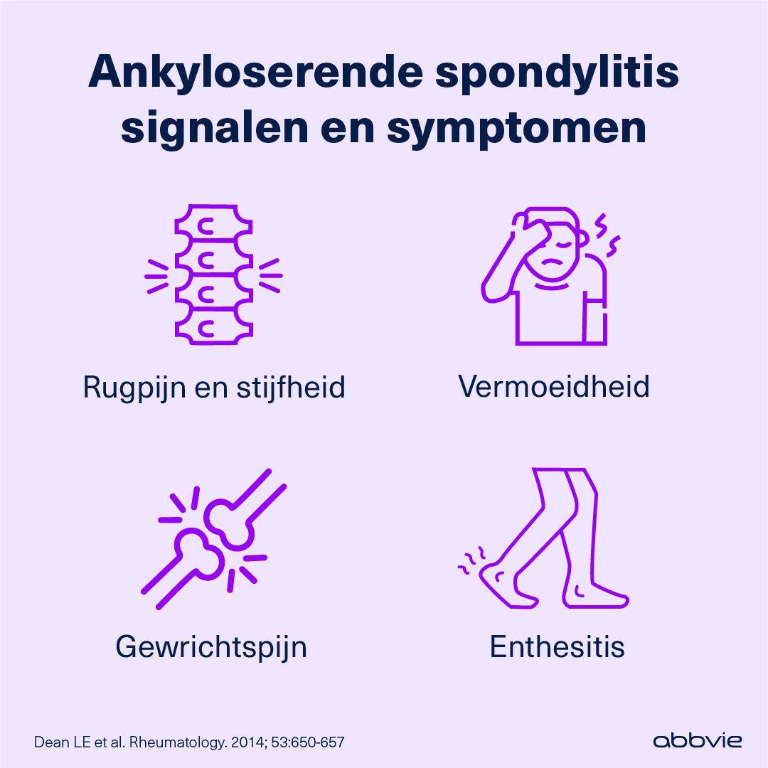 Ankyloserende spondylitis signalen en symptomen